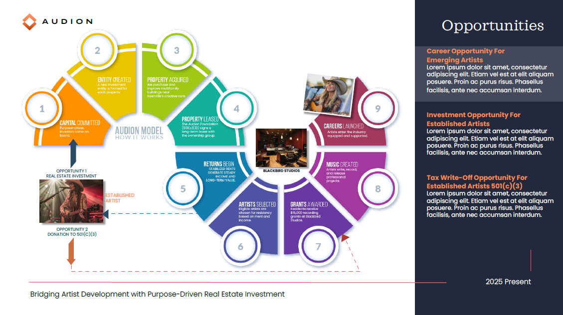 Corporate Pitch Deck